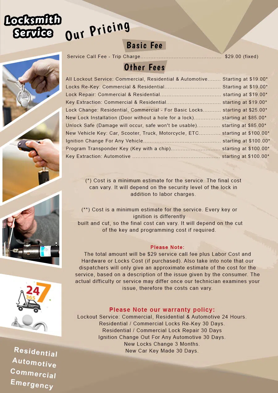 Miami Lock And Locks Miami, FL 305-704-9584